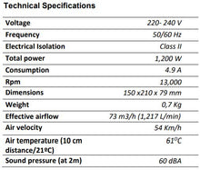 Load image into Gallery viewer, SC0010CS Individual use wall-mounting push-button hair dryer in black ABS