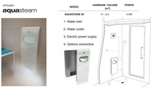 Load image into Gallery viewer, Aquasteam 30 Hacmas0007 + Ch90000173 Built-In Steam Generator with 3kw Power, Touch-Screen Control Panel and Ecc Effegibi Comfort Control