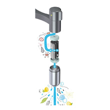 Load image into Gallery viewer, 120.0551.241 Vitual Capsule 2 in 1 filter tap in matt black and silk steel PVD with J-spout 2 合 1 過濾龍頭 - J 型出水咀
